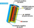 /album/fotogaleria/pilas-jpg/